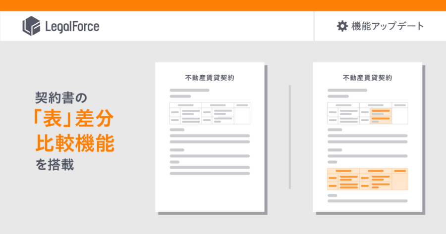 AI契約審査プラットフォーム「LegalForce」、 契約書の「表（ひょう 